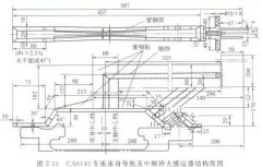 Lathe bed guide rail (full length 1600mm) medium frequency induction heating surface quenching