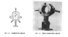 Process analysis of heat treatment using medium frequency induction quenching machine for medium-duty truck camshafts