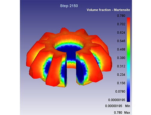 Commonly used materials and heat treatment methods for gears